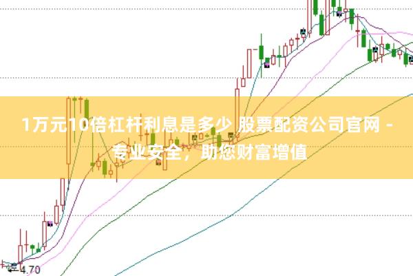 1万元10倍杠杆利息是多少 股票配资公司官网 - 专业安全，助您财富增值
