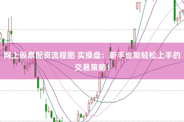 网上股票配资流程图 实操盘：新手也能轻松上手的交易策略！