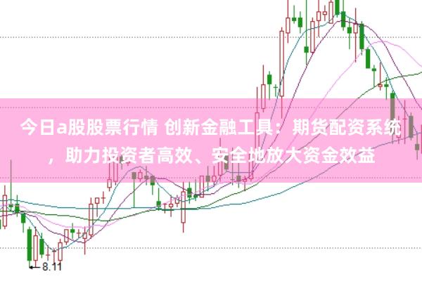 今日a股股票行情 创新金融工具：期货配资系统，助力投资者高效、安全地放大资金效益