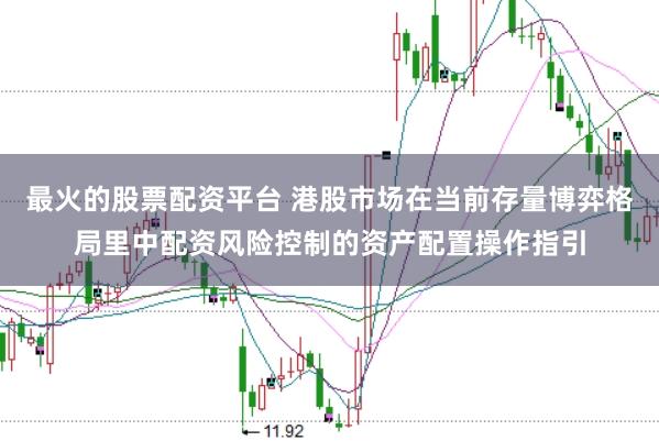 最火的股票配资平台 港股市场在当前存量博弈格局里中配资风险控制的资产配置操作指引