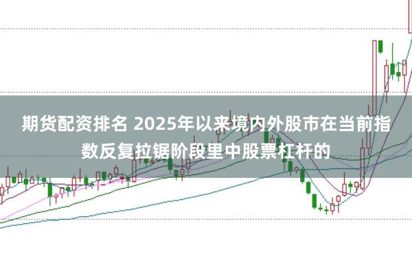 期货配资排名 2025年以来境内外股市在当前指数反复拉锯阶段里中股票杠杆的