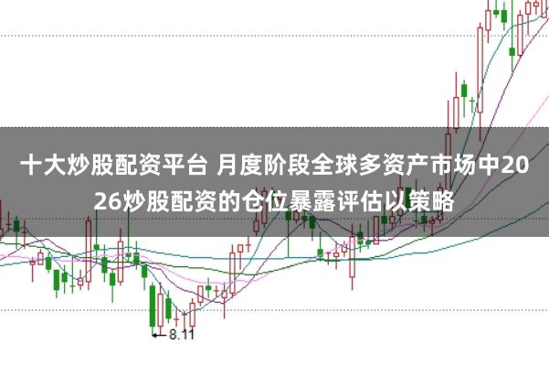 十大炒股配资平台 月度阶段全球多资产市场中2026炒股配资的仓位暴露评估以策略