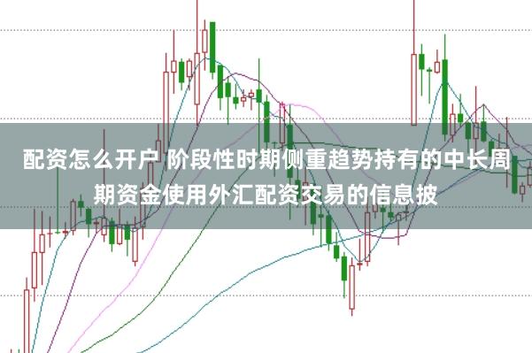 配资怎么开户 阶段性时期侧重趋势持有的中长周期资金使用外汇配资交易的信息披
