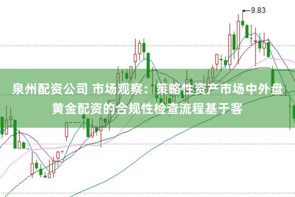 泉州配资公司 市场观察：策略性资产市场中外盘黄金配资的合规性检查流程基于客