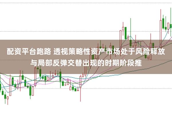 配资平台跑路 透视策略性资产市场处于风险释放与局部反弹交替出现的时期阶段推