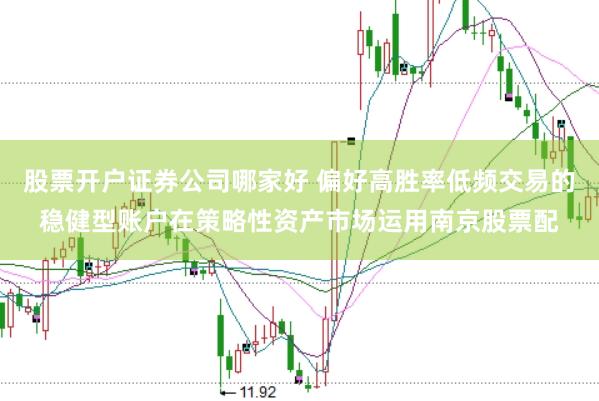 股票开户证券公司哪家好 偏好高胜率低频交易的稳健型账户在策略性资产市场运用南京股票配