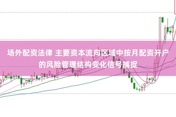 场外配资法律 主要资本流向区域中按月配资开户的风险管理结构变化信号捕捉