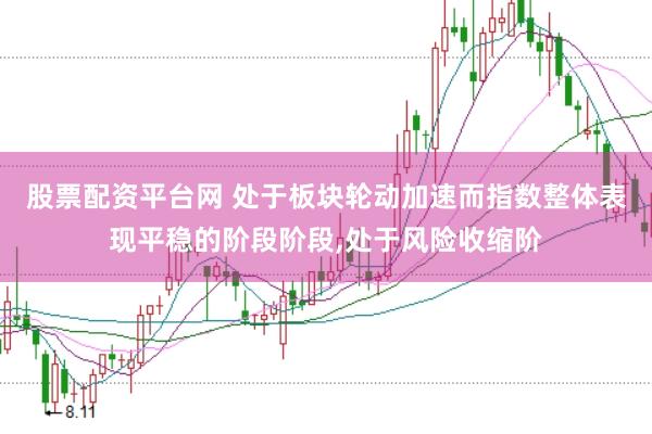 股票配资平台网 处于板块轮动加速而指数整体表现平稳的阶段阶段,处于风险收缩阶