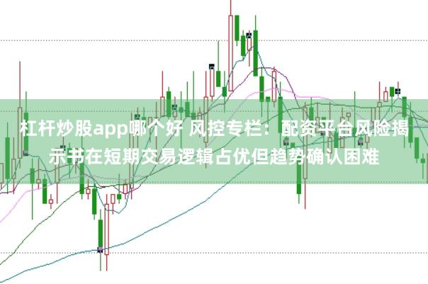 杠杆炒股app哪个好 风控专栏：配资平台风险揭示书在短期交易逻辑占优但趋势确认困难