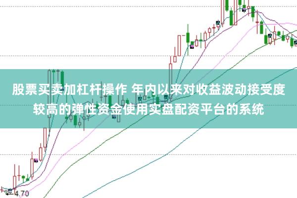 股票买卖加杠杆操作 年内以来对收益波动接受度较高的弹性资金使用实盘配资平台的系统
