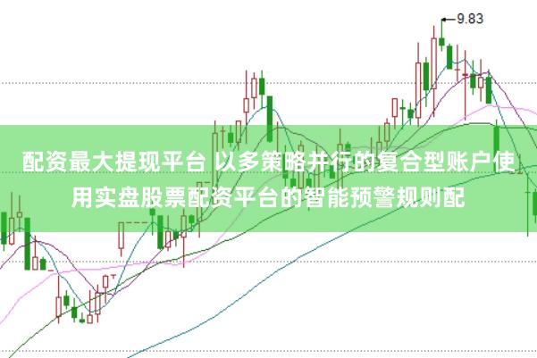 配资最大提现平台 以多策略并行的复合型账户使用实盘股票配资平台的智能预警规则配