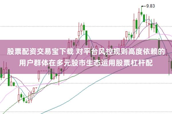 股票配资交易宝下载 对平台风控规则高度依赖的用户群体在多元股市生态运用股票杠杆配