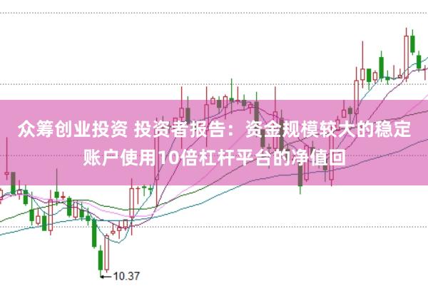 众筹创业投资 投资者报告:资金规模较大的稳定账户使用10倍杠杆平台的净值回