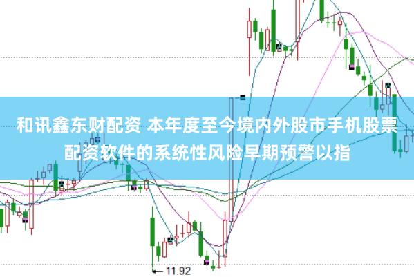和讯鑫东财配资 本年度至今境内外股市手机股票配资软件的系统性风险早期预警以指