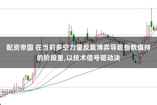 配资帝国 在当前多空力量反复博弈导致指数僵持的阶段里,以技术信号驱动决