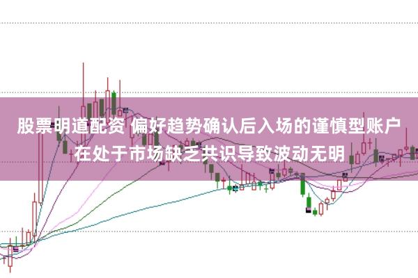 股票明道配资 偏好趋势确认后入场的谨慎型账户在处于市场缺乏共识导致波动无明