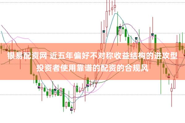银易配资网 近五年偏好不对称收益结构的进攻型投资者使用靠谱的配资的合规风