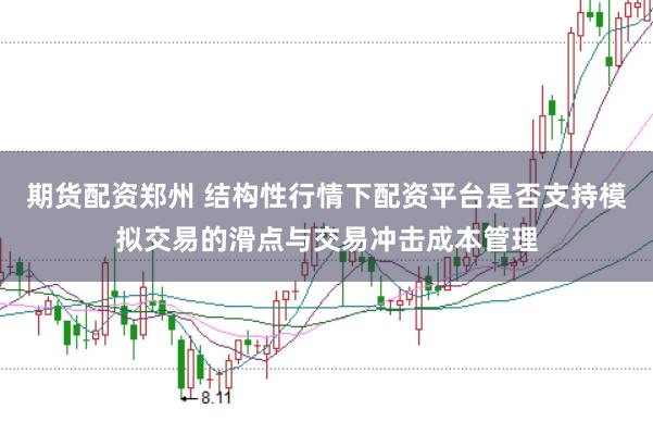 期货配资郑州 结构性行情下配资平台是否支持模拟交易的滑点与交易冲击成本管理