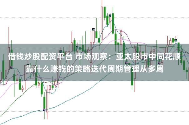 借钱炒股配资平台 市场观察：亚太股市中同花顺靠什么赚钱的策略迭代周期管理从多周