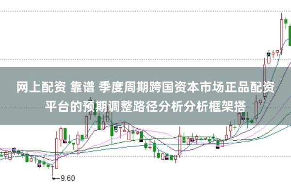 网上配资 靠谱 季度周期跨国资本市场正品配资平台的预期调整路径分析分析框架搭