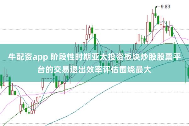 牛配资app 阶段性时期亚太投资板块炒股股票平台的交易退出效率评估围绕最大