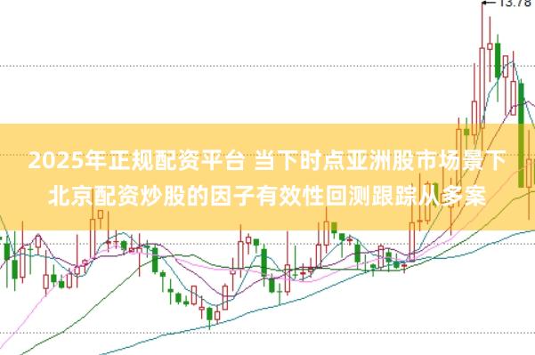 2025年正规配资平台 当下时点亚洲股市场景下北京配资炒股的因子有效性回测跟踪从多案