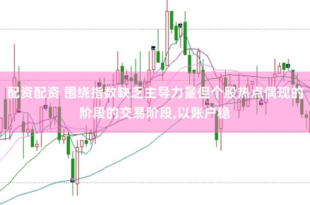 配资配资 围绕指数缺乏主导力量但个股热点偶现的阶段的交易阶段,以账户稳