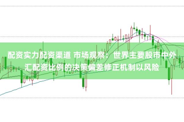 配资实力配资渠道 市场观察：世界主要股市中外汇配资比例的决策偏差修正机制以风险