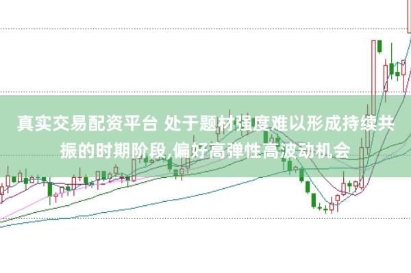 真实交易配资平台 处于题材强度难以形成持续共振的时期阶段，偏好高弹性高波动机会