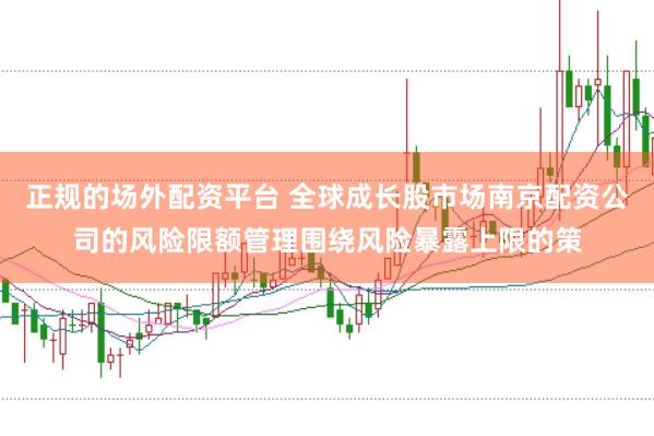 正规的场外配资平台 全球成长股市场南京配资公司的风险限额管理围绕风险暴露上限的策