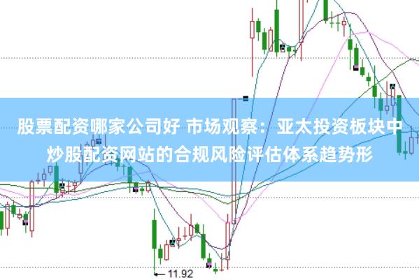 股票配资哪家公司好 市场观察：亚太投资板块中炒股配资网站的合规风险评估体系趋势形