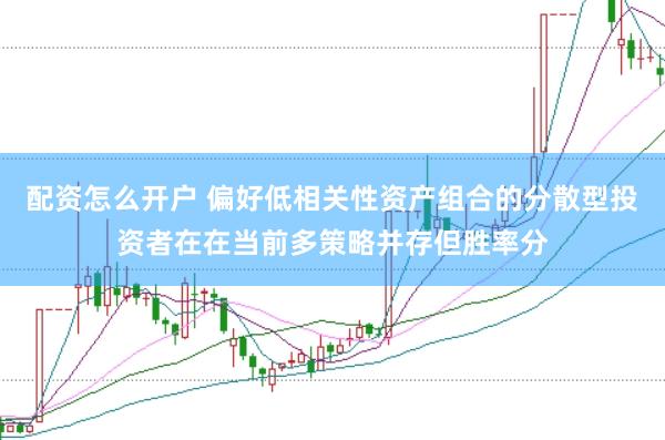 配资怎么开户 偏好低相关性资产组合的分散型投资者在在当前多策略并存但胜率分