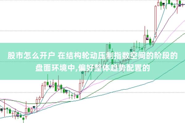 股市怎么开户 在结构轮动压制指数空间的阶段的盘面环境中，偏好整体趋势配置的