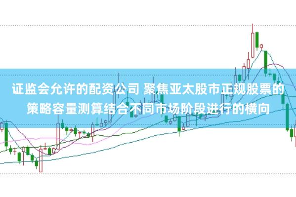 证监会允许的配资公司 聚焦亚太股市正规股票的策略容量测算结合不同市场阶段进行的横向