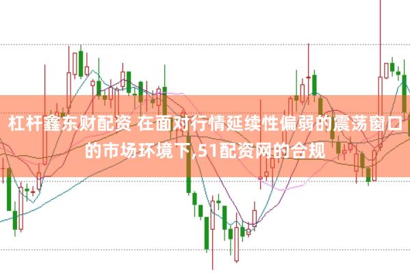杠杆鑫东财配资 在面对行情延续性偏弱的震荡窗口的市场环境下，51配资网的合规