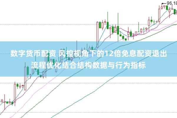 数字货币配资 风控视角下的12倍免息配资退出流程优化结合结构数据与行为指标