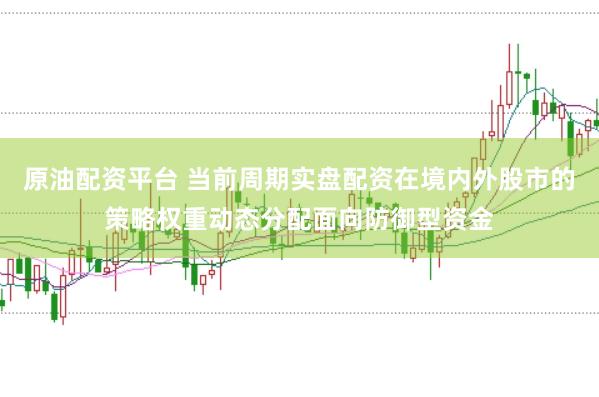 原油配资平台 当前周期实盘配资在境内外股市的策略权重动态分配面向防御型资金