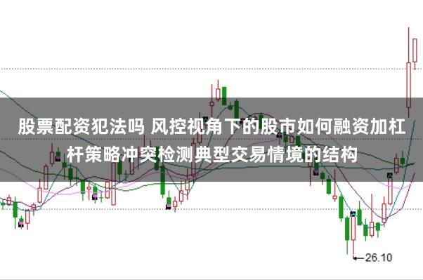 股票配资犯法吗 风控视角下的股市如何融资加杠杆策略冲突检测典型交易情境的结构