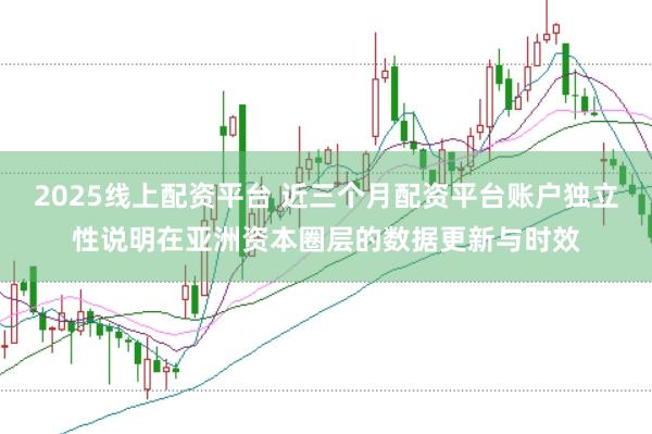 2025线上配资平台 近三个月配资平台账户独立性说明在亚洲资本圈层的数据更新与时效