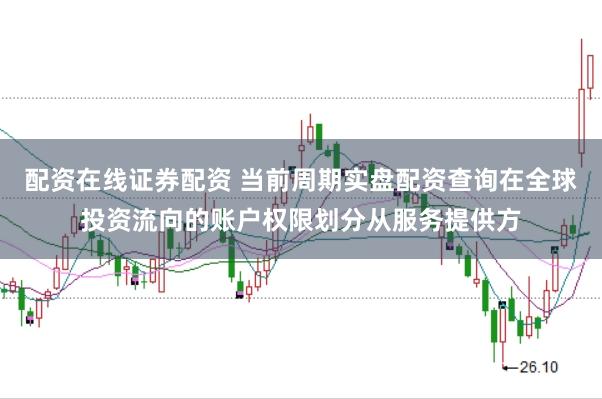 配资在线证券配资 当前周期实盘配资查询在全球投资流向的账户权限划分从服务提供方