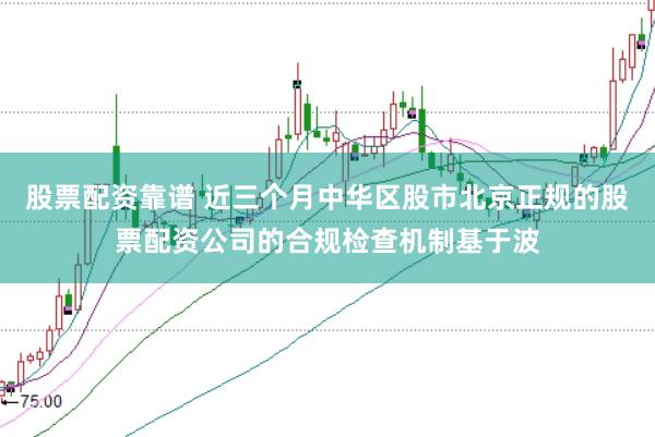 股票配资靠谱 近三个月中华区股市北京正规的股票配资公司的合规检查机制基于波
