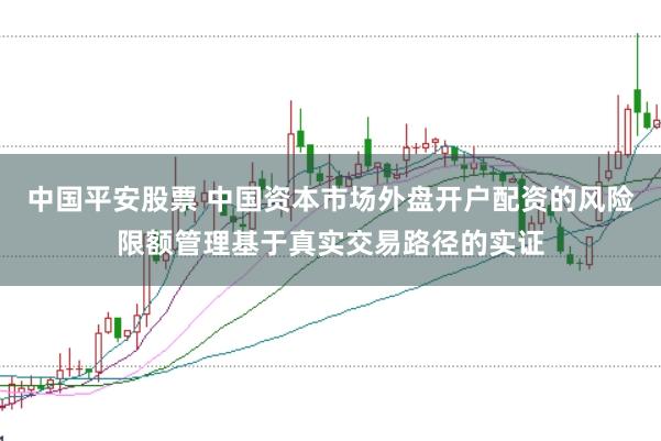 中国平安股票 中国资本市场外盘开户配资的风险限额管理基于真实交易路径的实证