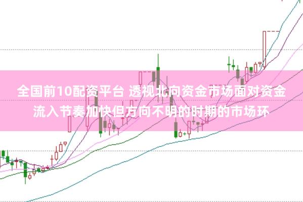 全国前10配资平台 透视北向资金市场面对资金流入节奏加快但方向不明的时期的市场环