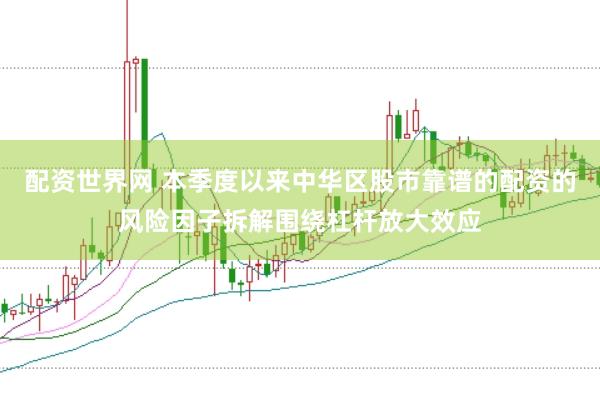 配资世界网 本季度以来中华区股市靠谱的配资的风险因子拆解围绕杠杆放大效应