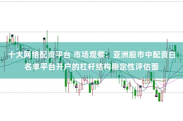 十大网络配资平台 市场观察：亚洲股市中配资白名单平台开户的杠杆结构稳定性评估面