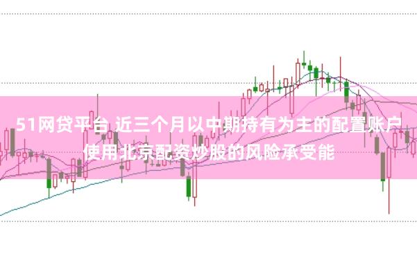 51网贷平台 近三个月以中期持有为主的配置账户使用北京配资炒股的风险承受能