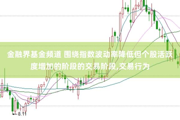 金融界基金频道 围绕指数波动率降低但个股活跃度增加的阶段的交易阶段，交易行为
