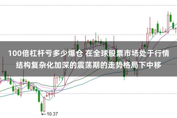 100倍杠杆亏多少爆仓 在全球股票市场处于行情结构复杂化加深的震荡期的走势格局下中移