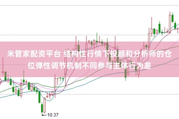 米管家配资平台 结构性行情下投顾和分析师的仓位弹性调节机制不同参与主体行为差