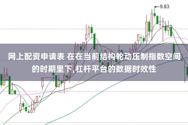 网上配资申请表 在在当前结构轮动压制指数空间的时期里下，杠杆平台的数据时效性